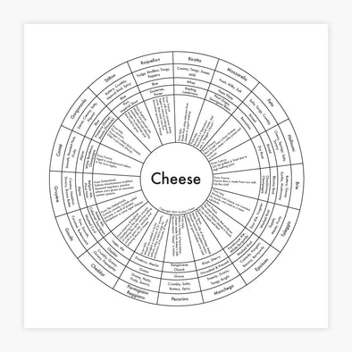 Letterpress Print: Cheese 8" x 8"