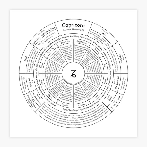 Letterpress Print: Capricorn 8" x 8"