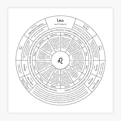 Letterpress Print: Leo 8" x 8"