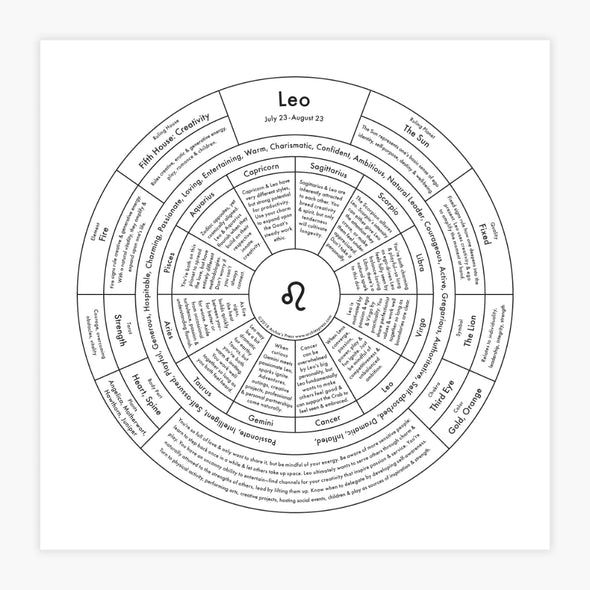 Letterpress Print: Leo 8" x 8"