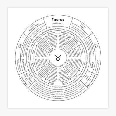 Letterpress Print: Taurus 8" x 8"