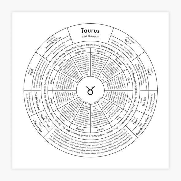 Letterpress Print: Taurus 8" x 8"