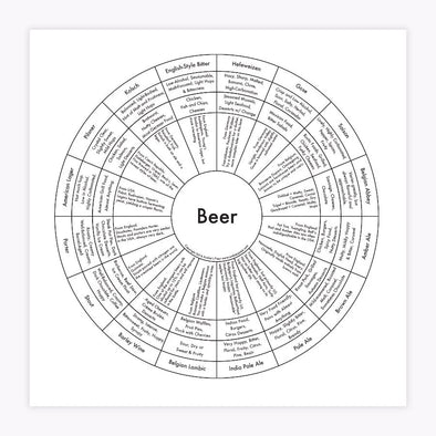 Letterpress Print: Beer 8" x 8"