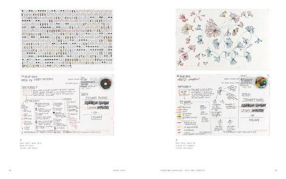 Speak Data: How We Live Our Lives in Numbers