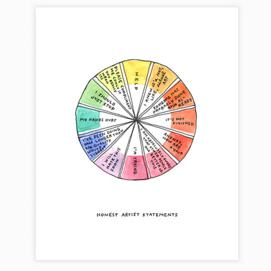 Print: Honest Artist Statements