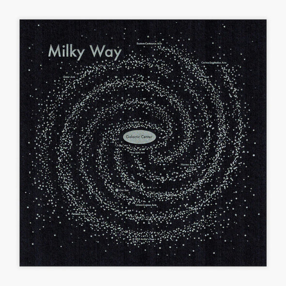 Letterpress Print: Milky Way 8" x 8"