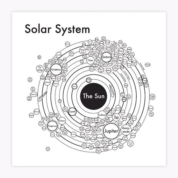 LP Print: Solar System Black and White 8" x 8"