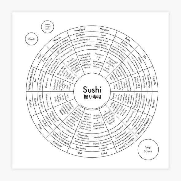 Letterpress Print: Sushi 8" x 8"