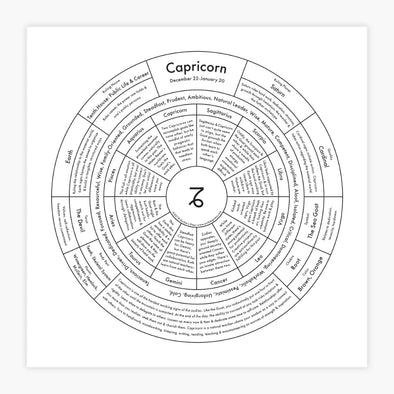 Letterpress Print: Capricorn 8" x 8"