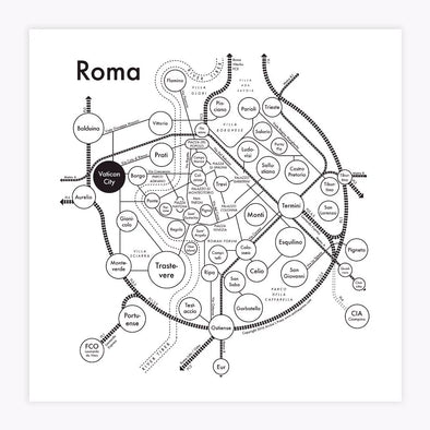 Letterpress Print: Rome 8" x 8"