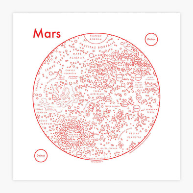 Letterpress Print: Mars 8" x 8"
