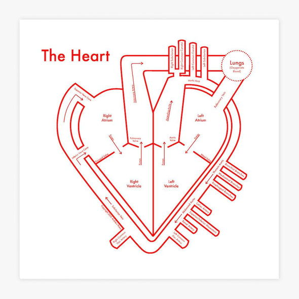 Letterpress Print: Heart
