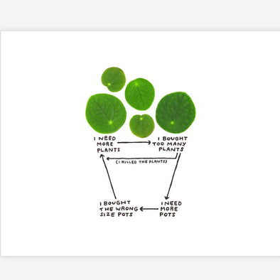 Print: Need More Plants