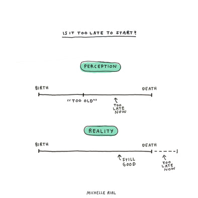 Print: Is It Too Late?