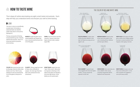 Wine Folly: Essential Guide